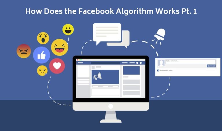 How Does The Facebook Algorithm Works Pt.1 | Trivoli Digital