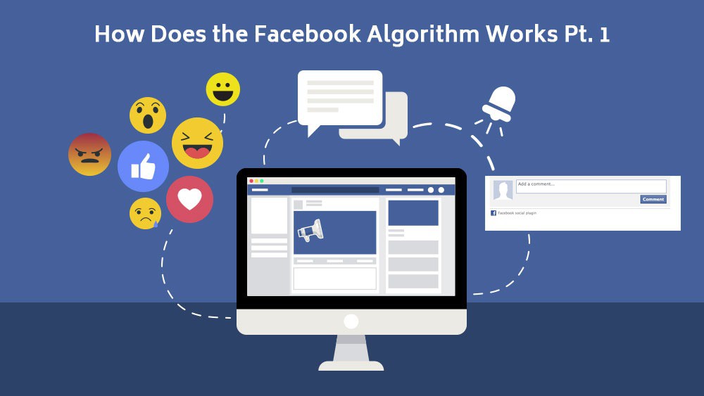 How Does The Facebook Algorithm Works Pt.1?
